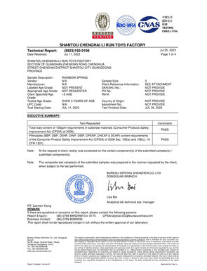 CPSIA certificate