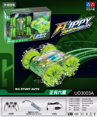 1:26 Double-sided Land and Land Vehicle (7 passes)