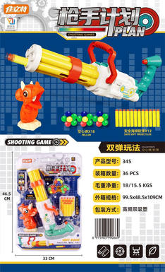 Gunner Plan