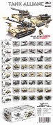 新款坦克8合3 43变（1003PCS）