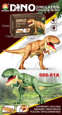 Screaming,Tyrannosaurusrex,handpressure