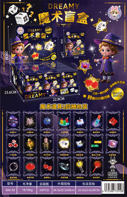 Magicblindbox