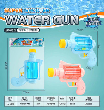 Coolandtrendytransparentwatergun