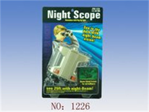 Night vision binoculars