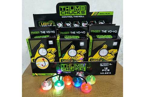 Finger yo-yo
