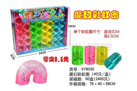 Transparent cartoon pattern color red circle