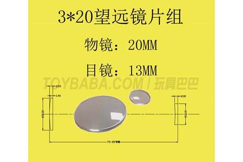 Chicken lenses, double mirror projection, slides.