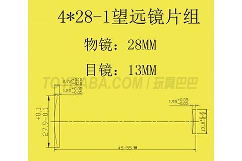 Chicken lenses, double mirror projection, slides.