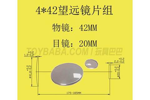 Chicken lenses, double mirror projection, slides.