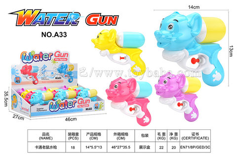 Cartoon mouse water gun