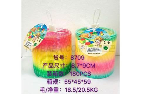 Rainbow circle