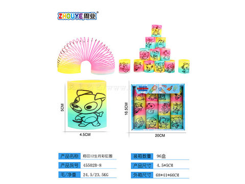 Pad printing 12 zodiac rainbow rings