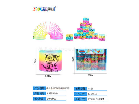 Pad printing 12 zodiac rainbow rings