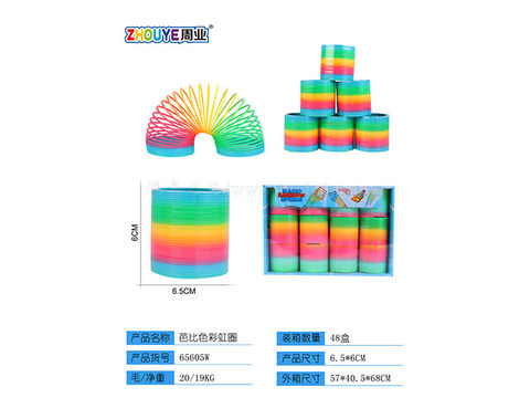 Taiwanese colorful rainbow ring