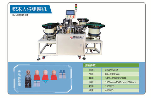 Automatic mechanical equipment for building blocks and human assembling machines