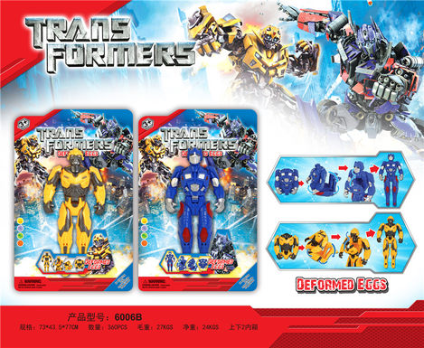 Transformers