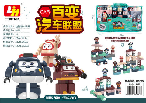 109 building blocks of the Changeable Automobile Alliance