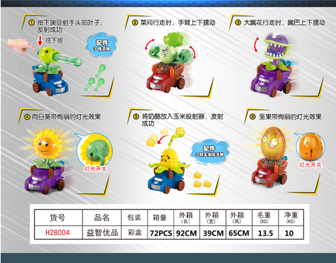 Plant Q car (alloy version) plants vs. zombies licensed