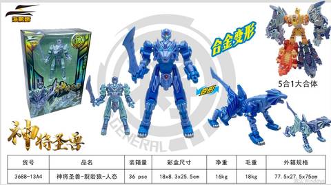 2023's latest alloy deformation series: Rock Breaking Wolf