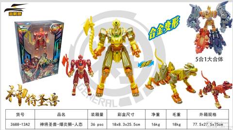 The latest alloy deformation series in 2023